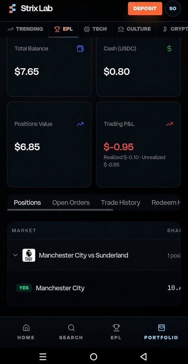 ChaseCryptt's tweet photo. @StrixLab_ @premierleague @ManCity @SunderlandAFC ManCity 2-0 Sunderland
Chasecryptt is the username https://t.co/hKcTcomZN9