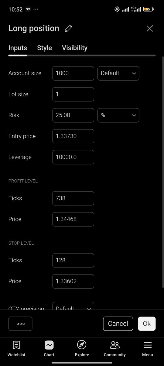 Vaderkg's tweet photo. $GBPUSD https://t.co/mzIBJSwif5