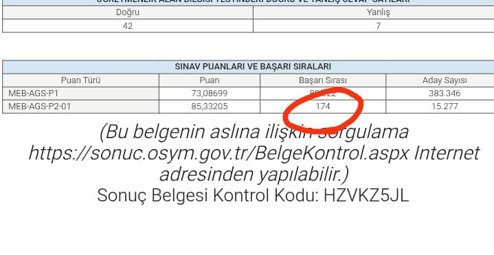 etin1224472's tweet photo. Utanç verici tablo bizler yüksek puanlarımızla yıllardır atama beklerken bakan bey bu tobloyu göremiyor mu yazık değil mi hem bu çocukların hemde bizlerin  i hesabını kim verecek!!
@Yusuf__Tekin 
@tcmeb 

#ÖğretmenAtaması https://t.co/aK9JHXhAnc