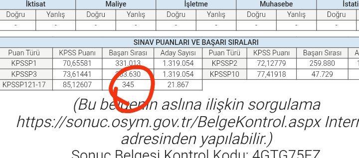 etin1224472's tweet photo. Utanç verici tablo bizler yüksek puanlarımızla yıllardır atama beklerken bakan bey bu tobloyu göremiyor mu yazık değil mi hem bu çocukların hemde bizlerin  i hesabını kim verecek!!
@Yusuf__Tekin 
@tcmeb 

#ÖğretmenAtaması https://t.co/aK9JHXhAnc