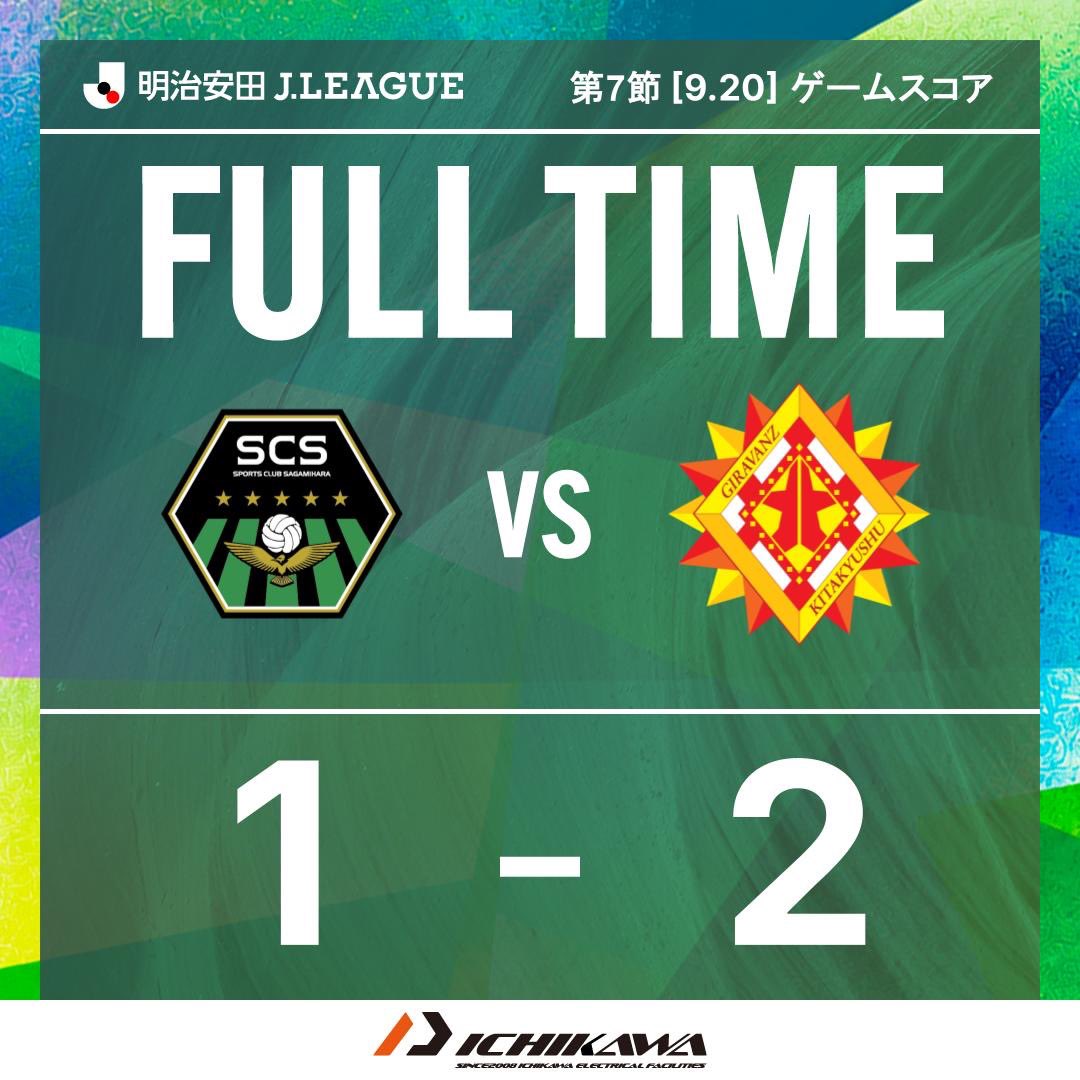 sc_sagamihara's tweet photo. ⌚試合終了⌚

SC相模原 1-2 ギラヴァンツ北九州

最後までご声援ありがとうございました。

🏆明治安田J3リーグ第7節
🆚#ギラヴァンツ北九州

#SC相模原 || #SCS
#市川電設 || @ids20081204 https://t.co/cMcnNzo4tv