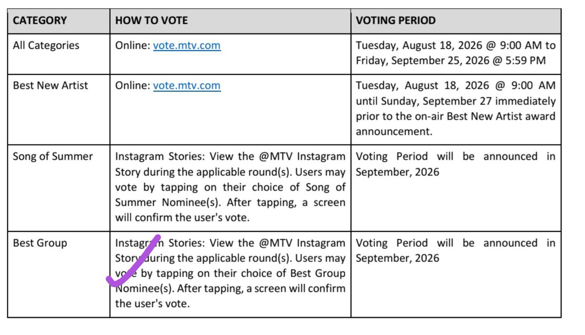 moociimociiluvv's tweet photo. Besok akan  dibuka vote Best Group di inta9ram story VMAS, jangan sampe ketinggalan ya 🙏 

🗓 21 ~ 24 september
⏰️ 11.00 ET kalo waktu indo 👉( 22.00 wib) https://t.co/YsoDvMdIJW