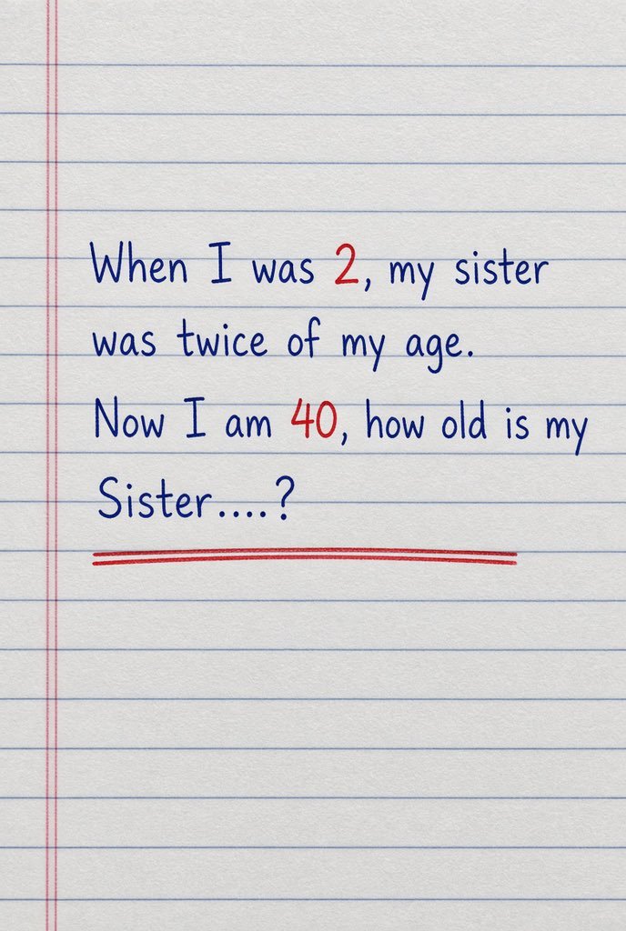 charlotte_uk369's tweet photo. Think before you answer 🧠🔥

This puzzle confuse even the elite ones

Can you get it right? https://t.co/2SzM6F7Wvh