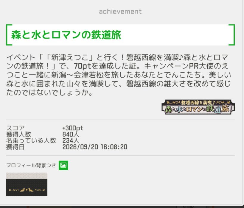 mattari_ss's tweet photo. こんぷ！ https://t.co/NMpZTeJCey