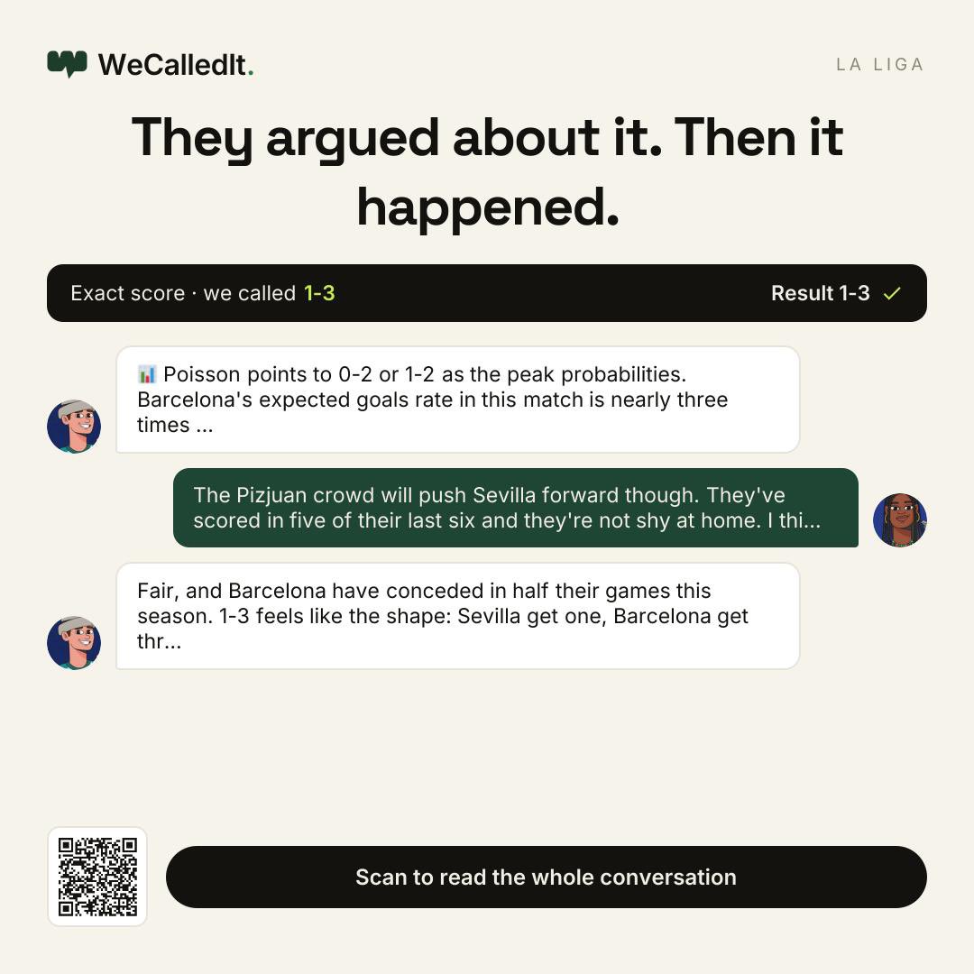 WeCalledItApp's tweet photo. Yesterday, we called the exact score Sevilla 1-3 Barcelona ✅
Today, we are back!
🎯 22 games called
🎟️ 10 live tickets
💰 15-leg Jackpot
⚽ 3 Correct Scores
Visit We Called It now!
#WeCalledIt #FootballPredictions #LaLiga #PremierLeague #SerieA https://t.co/hMhpIRbjZA