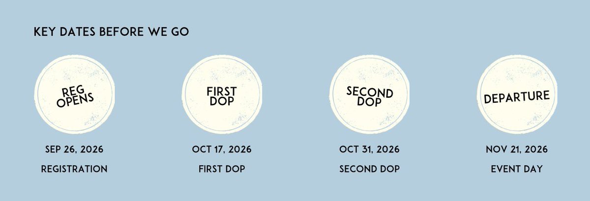 1123events's tweet photo. we’re still fixing the site but these are the correct dates! :) no payment upon registration https://t.co/ZdJQB2kcBC