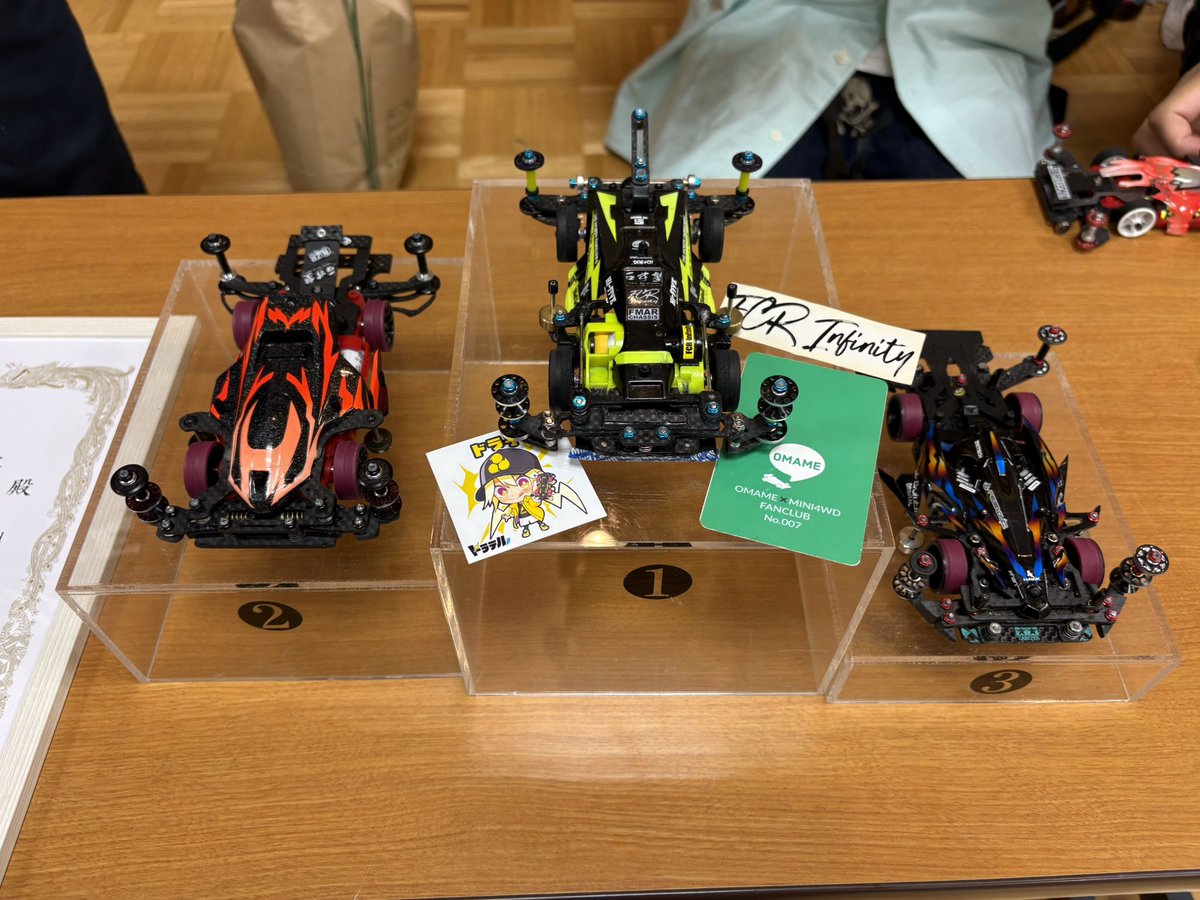 HiFive_Hokkaido's tweet photo. Hi-Five mini 4wd GP 2026 8th
ใฉใคใใใใทใฅใขใผใฟใผ้ๅฎใๅชๅๆฑบๅฎๆฆ๐
ๅชๅ ใใจใใก้ธๆ
2ไฝ ใฟใญ้ธๆ
3ไฝ TARO้ธๆ
ใใใงใจใใใใใพใ๐
#mini4wd #ใใๅ้ง #HiFive https://t.co/czGvn8oUcK