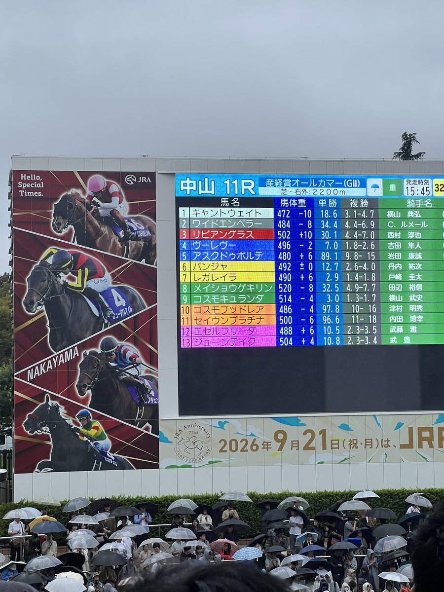 uma_run_'s tweet photo. レガレイラの応援しにレガレイラ連れてオールカマー🤩🩷
天気悪いからいつもより滞在時間短かったし現地馬券1つも的中してない⭐️
髪も服も濡れたしバッグも汚れた（ ;  ; ）
明日と明後日で今日分は回収⭐️ https://t.co/e8LB9wnEeL