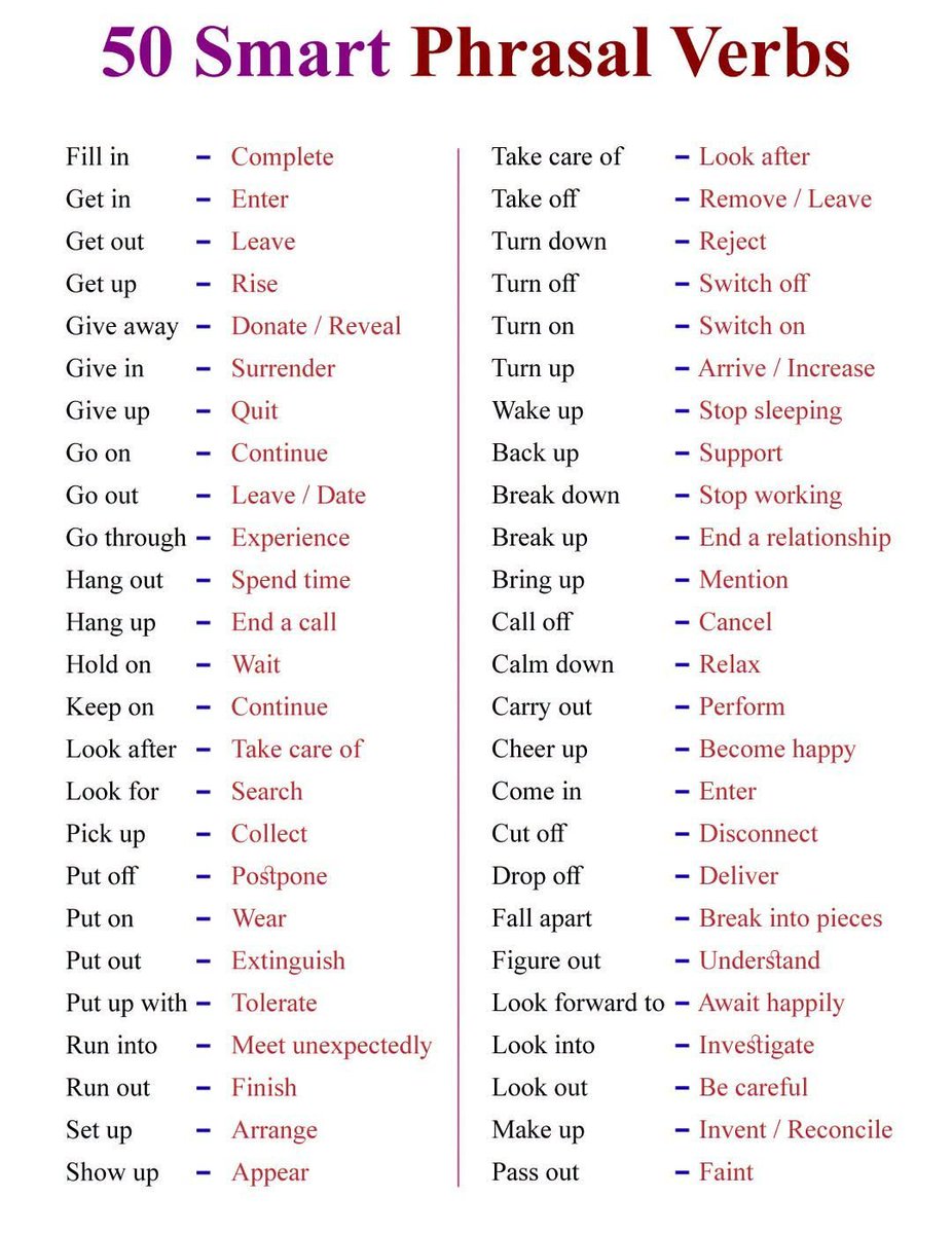 grammarenglis's tweet photo. 50 Smart Phrasal Verbs. https://t.co/Nu85Qcaof9