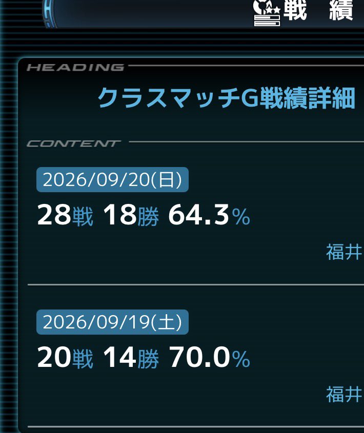 Esdeath7290's tweet photo. 今シーズンも♾️おつかれ様でした🫡
数はあんまりだけど身内固定昔に比べたら倍くらい勝てようになったから感動してる👌 https://t.co/2Yk0BDTBeo