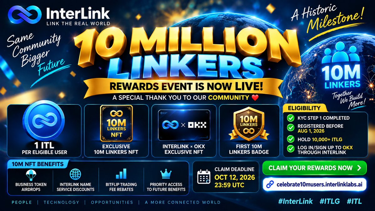 Muhamma41798410's tweet photo. 🎆 10M Linkers Rewards Event is LIVE!

InterLink is celebrating the first 10M Linkers with exclusive rewards 🎁

💎 1 ITL for eligible users
🪪 10M Linkers NFT
🤝 InterLink × OKX NFT
🎁 First 10M Linkers Badge

NFT holders may also access ecosystem airdrops, INS discounts, BitFlip fee rebates & future benefits.

🔐 Eligibility:
• KYC Step 1
• Registered before Aug 1, 2026
• Hold 10,000+ ITLG at distribution

⏳ Claim deadline: Oct 12, 2026 — 23:59 UTC

🔗 https://t.co/A2JRGg6xM0

#InterLink #ITLG #ITL