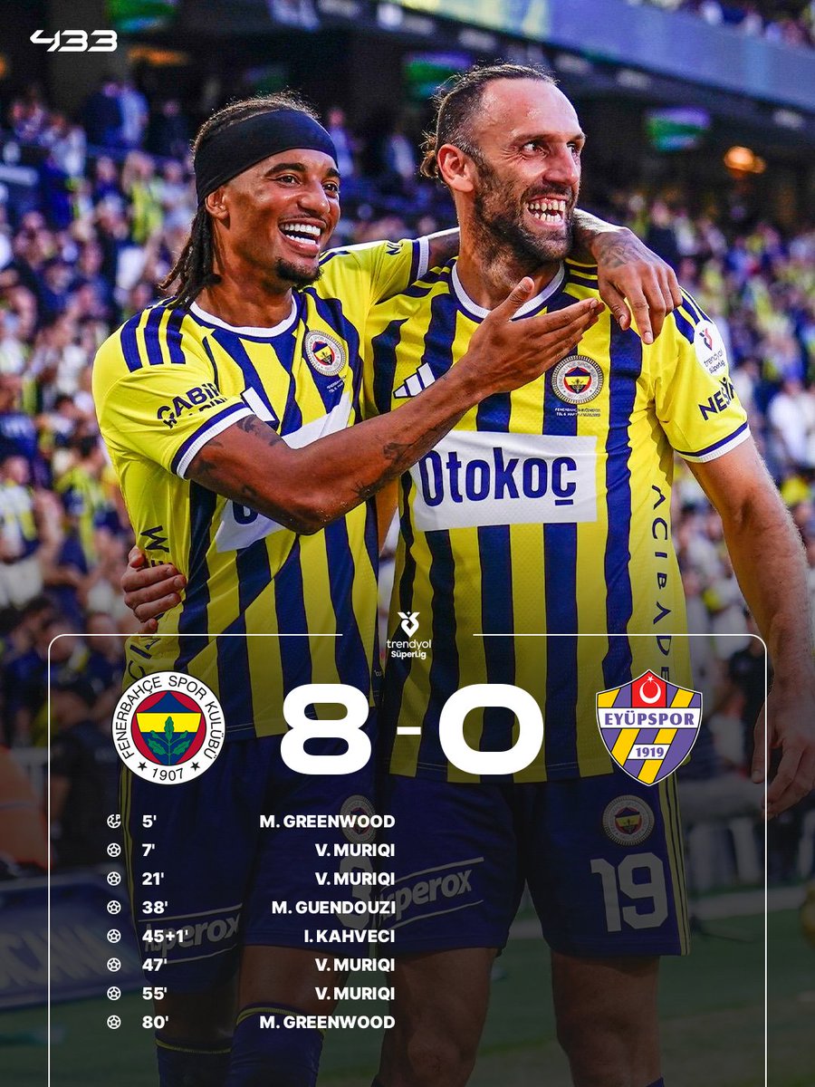 433's tweet photo. 𝐓𝐇𝐈𝐒 𝐅𝐄𝐍𝐄𝐑 𝐓𝐄𝐀𝐌 𝐉𝐔𝐒𝐓 𝐒𝐂𝐎𝐑𝐄𝐃 8️⃣ 𝐆𝐎𝐀𝐋𝐒 👏

©️ Muriqi this game: ⚽️⚽️⚽️⚽️🅰️
⚡️ Greenwood with a 𝘽𝙍𝘼𝘾𝙀 🔥

𝗪𝗛𝗢 𝗖𝗔𝗡 𝗦𝗧𝗢𝗣 𝗧𝗛𝗜𝗦 𝗙𝗘𝗡𝗘𝗥❓ 👀 https://t.co/md9wIN2nOO