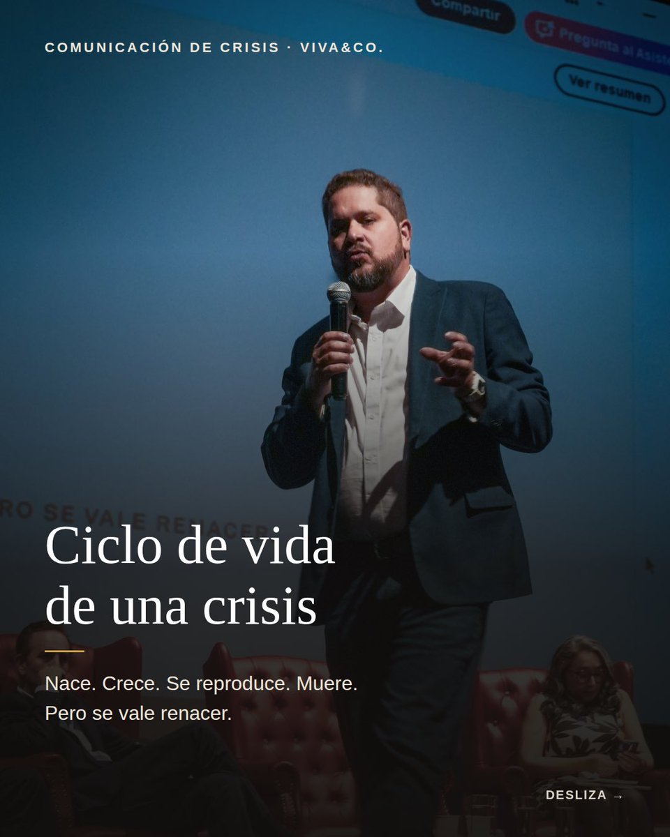 luisevivanco's tweet photo. El ciclo de vida de una crisis by Viva&amp;Co. ¿Cómo nace, se reproduce y muere?  
Hablamos de eso en el @SummitComPolEc en la @USFQ_Ecuador 

Gracias por la invitación!

⚪️ https://t.co/nMrXLi5T9j
🔵 https://t.co/Itk8CCkq9G

🧵👇 https://t.co/ifxciwHErO