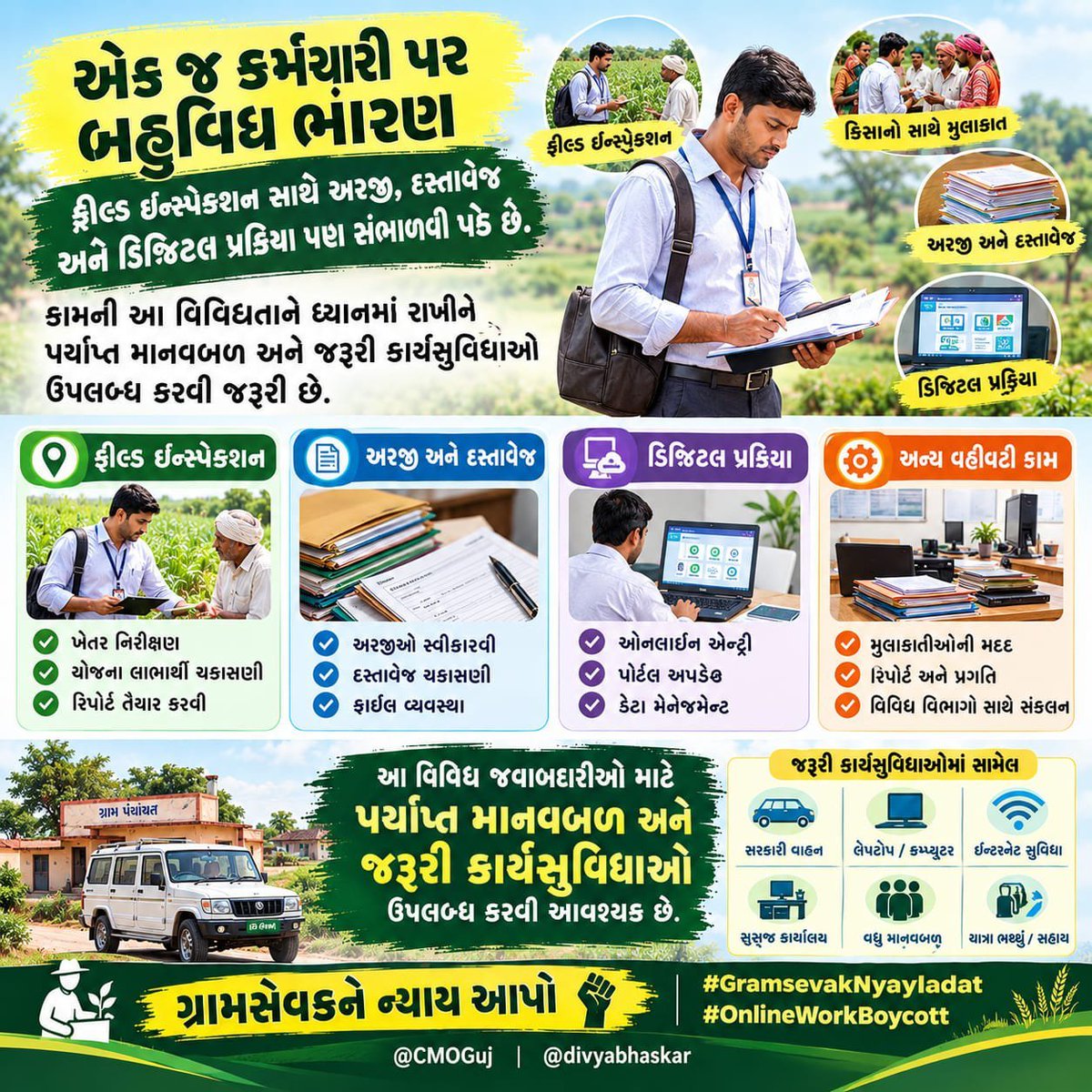 Arshad82736095's tweet photo. कल से ग्रामसेवकों द्वारा सभी प्रकार की ऑनलाइन कार्यवाही का बहिष्कार किया जाएगा। कंप्यूटर,पोर्टल और मोबाइल एप्लीकेशन के माध्यम से होने वाले ऑनलाइन कार्य भी बंद रखे जाएंगे।
#GramsevakNyayladat #OnlineWorkBoycott @CMOGuj @sandeshnews https://t.co/hbMlVCI9KI