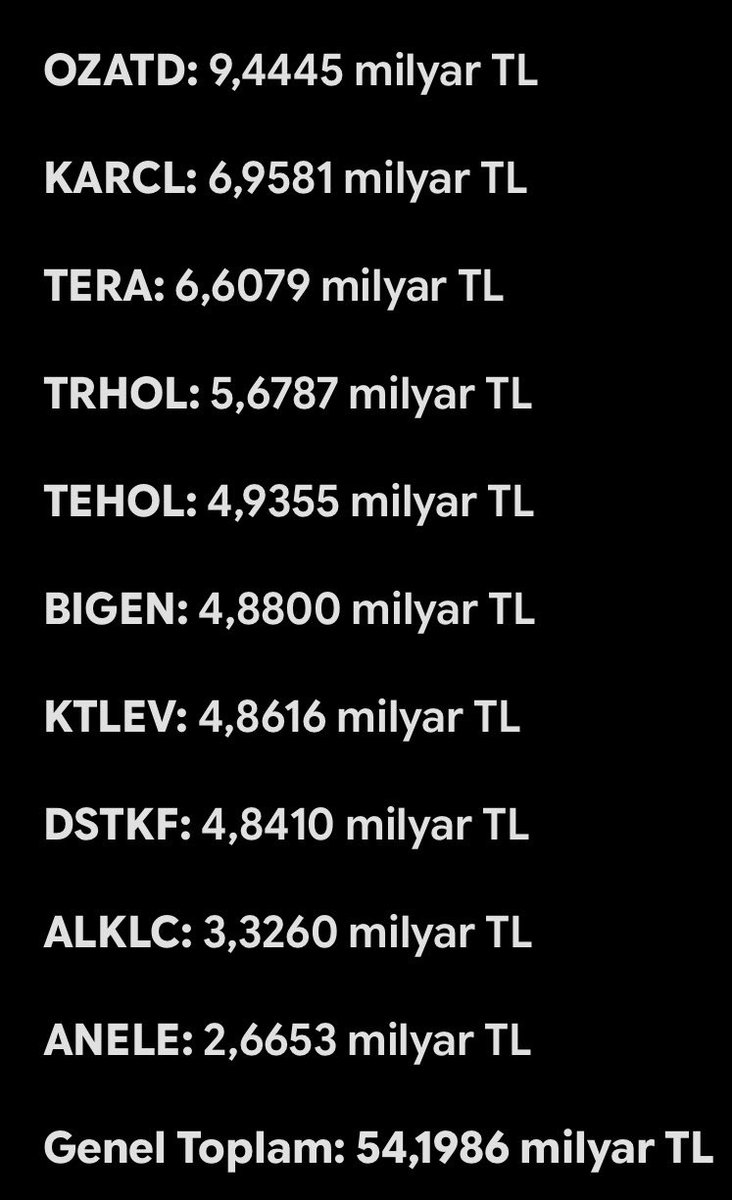 fbeakc's tweet photo. 🎯#THF’ deki çöp hisselerin şuanki toplam değeri 54 Milyar TL. 

➡️ Bunlar  üst üste 20 gün taban yaparsa kalan para 6 Milyar TL 

➡️ Fondaki para edecek hisselerin değerini  hesaplayan var mı ? Üstüne Bunuda eklesin kalan paramız budur .. https://t.co/5dGpOZQiQR
