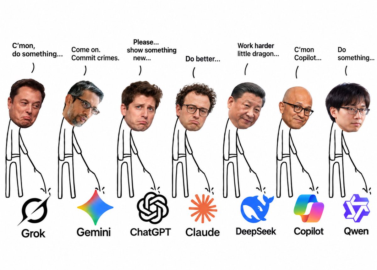 wtf_nakul7's tweet photo. Current situation of AI models in 2026 https://t.co/DUqeji47DK