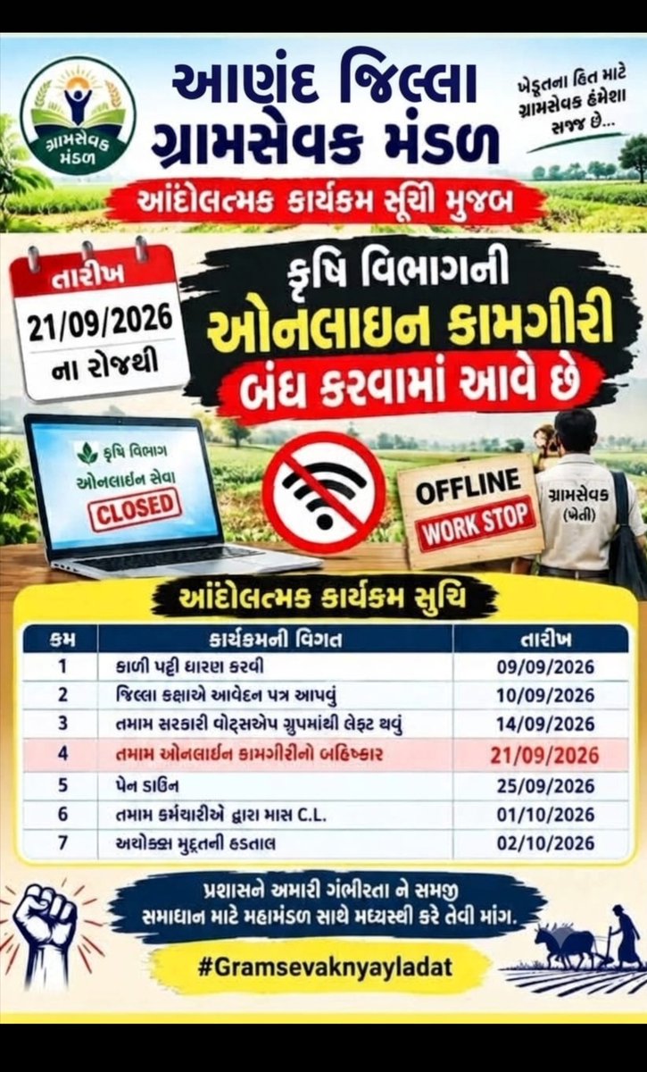 AshvinC38756318's tweet photo. @irushikeshpatel @jitu_vaghani #GramsevakNyayLdat https://t.co/ya7dn4cCW2