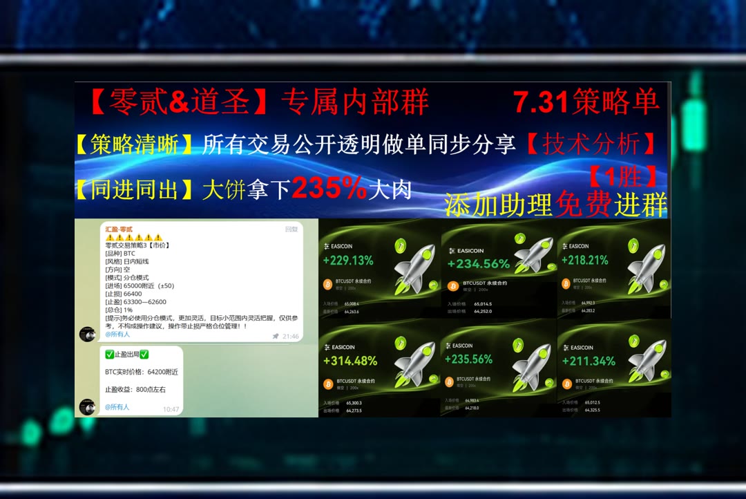 EvelinGisib3p's tweet photo. Sportsmanship is about playing with heart and showing respect for your competitors.
技术分析不知从哪看？先看趋势结构。短线🦈合约爆仓🦮日内操作⛄私钥
标普🪔Lucid集团🐅炒外汇🥅代币
ETH 加密货币 OKX  免费合约跟单社区👉 @fzy988 👈 https://t.co/qsbapa5fov