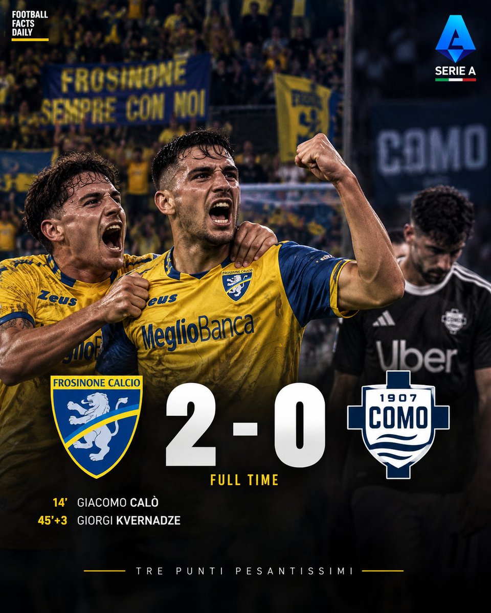 Footbolfacts's tweet photo. 🟡🔵 IL FROSINONE FERMA IL COMO: 2-0 ALLO STIRPE.

Brutta battuta d’arresto per il #Como di Fàbregas, punito da #Calo e #Kvernadze già nel primo tempo.

⚽ Calò 14’
⚽ Kvernadze 45’+3
Il Frosinone si prende tre punti pesantissimi. Il Como, invece, si ferma dopo il grande avvio di stagione.

#FrosinoneComo #Frosinone #SerieA