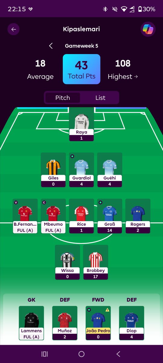 Kemindie's tweet photo. @pangeransiahaan Almost sold him last week, fortunately decided to sold Igor.
Almost benched him, but Joao Pedro's injury forced me to start Brobbey. 
Voila

(Bruno &amp; Mbeumo pls do me a favor or two) https://t.co/ImXANC8g5y