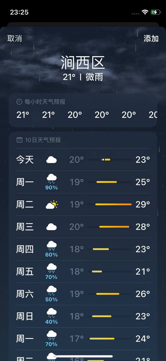 CrCoGu1's tweet photo. 偌大的洛阳，什么时候才能遇到真诚礼貌的人，不想再应付毫无意义的口嗨 #洛阳 https://t.co/DjYSLk1BDx