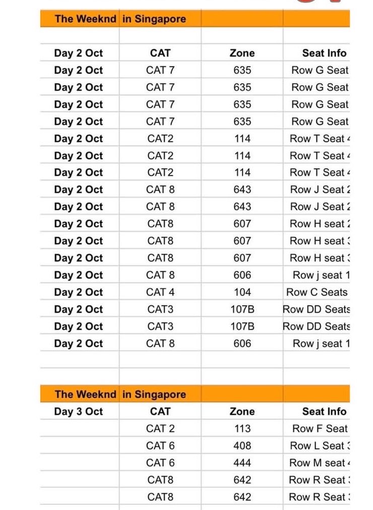 ChuchuTicket's tweet photo. Selling / Can F2F
𝐓𝐡𝐞 𝐖𝐞𝐞𝐤𝐧𝐝: 𝐀𝐟𝐭𝐞𝐫 𝐇𝐨𝐮𝐫𝐬 𝐓𝐢𝐥 𝐃𝐚𝐰𝐧 𝐓𝐨𝐮𝐫 Singapore 

📆 2 &amp; 3 October 2026,
📍 Vanue : Singapore National Stedium 
Options in Pictures below 👇🏻 
📍Can pay face to face nearby Vanue or Provide all proofs 
#Theweeknd #theweekndinsg https://t.co/4gfLDmDIe6