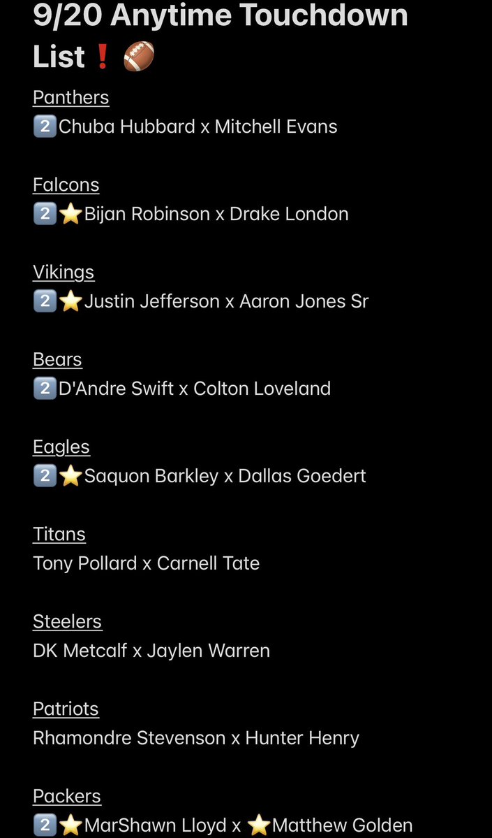 _JustSnaps's tweet photo. 9/20 Anytime Touchdown List❗️🏈

FULL SLATE❗️📝

Glad yall had an amazing weekend❗️
Hopefully yall stay safe🙏🏾

Hopefully we get a repeat of last week💯
🍀
Powered By
⭐️⭐️⭐️⭐️⭐️
@TheStarTool 

X https://t.co/ZgRdvF071k