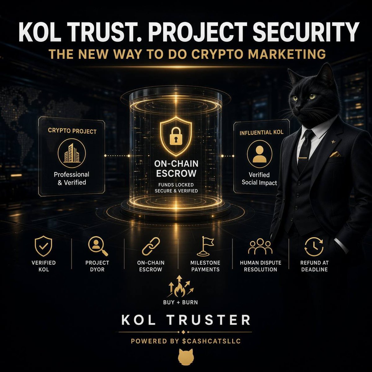 PeterAmazue's tweet photo. 🐈 @CashCats_LLC UTILITY: KOL TRUSTER

One thing I like about this is that both sides have skin in the game.

Projects lock in the budget. KOLs have clear milestones to work toward. Nobody gets paid until the work is confirmed.

And the 10% buy-and-burn mechanism? That’s an interesting touch.

Curious to see which KOLs start using this first.