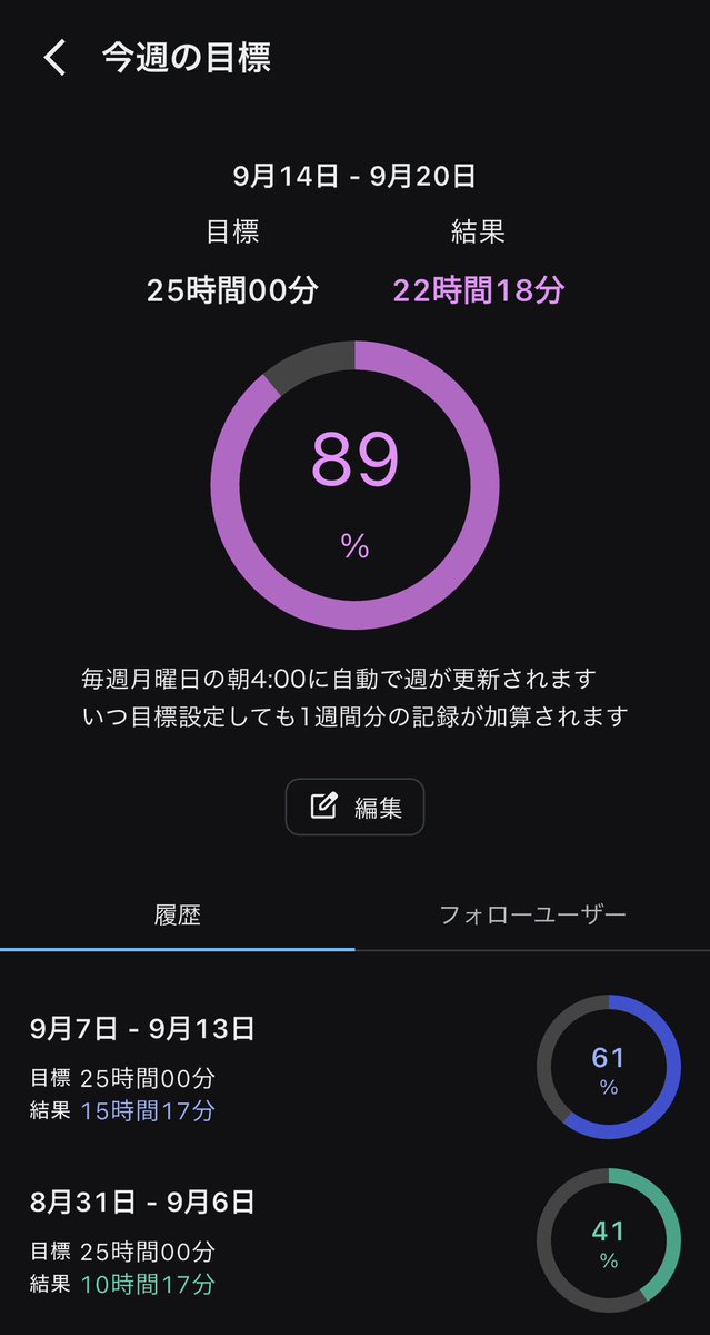 hayaoki2done tweet picture