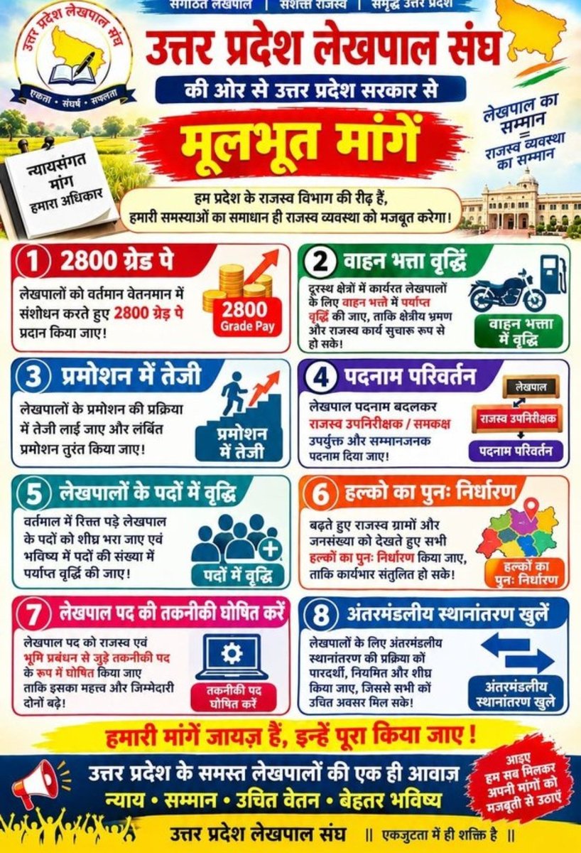 MukeshIndiqb's tweet photo. #justiceForLekhpal
 मान्यवर लेखपालों की समझे महता 
कही ऐसा ना हो की गवानी परे सत्ता 
@CMOfficeUP 
@myogiadityanath 
@BoardofRevenue https://t.co/N3y9f0MGre