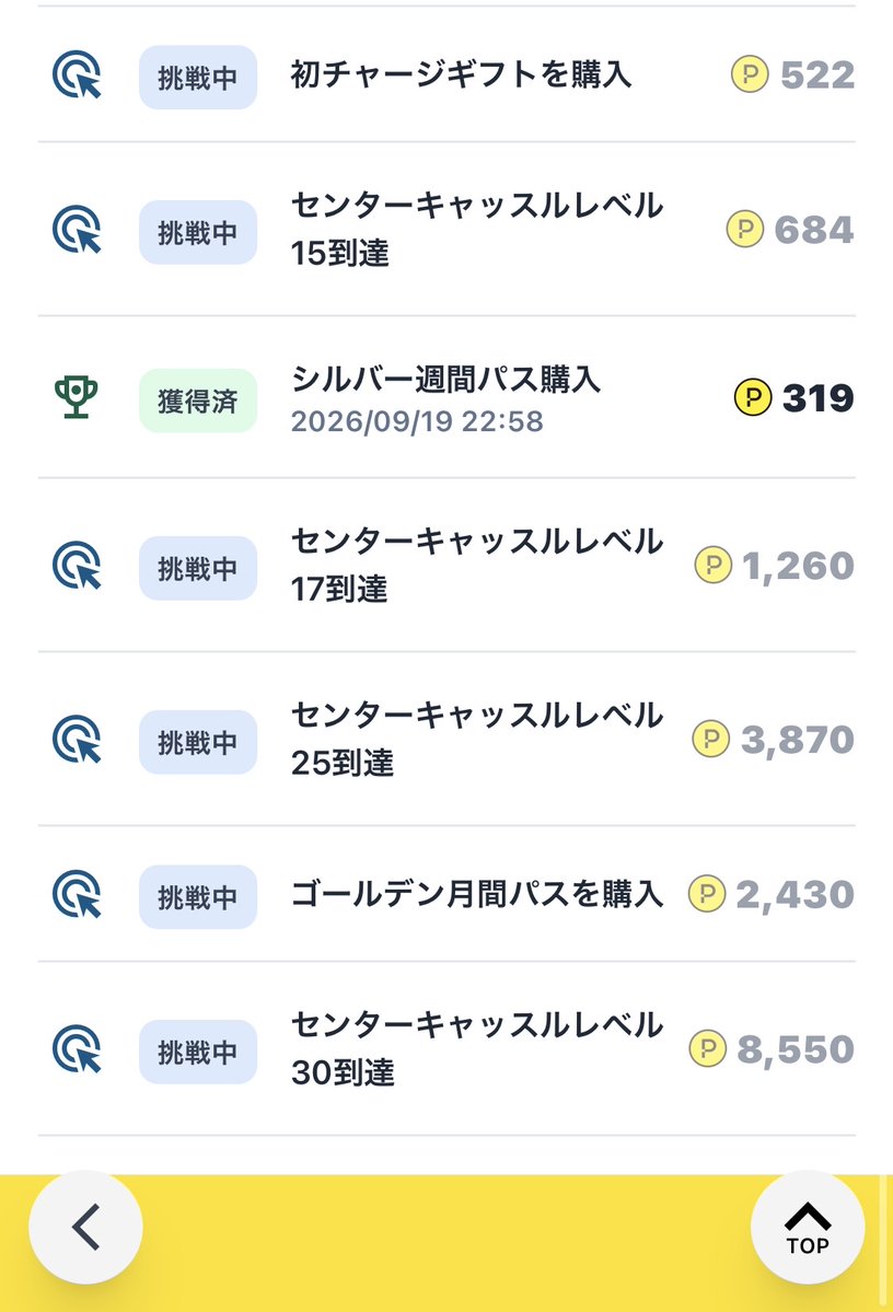 pgyoco's tweet photo. 🧩パズル＆カオス ポイ活攻略【1〜3日目】
9/18開始！
1日目Lv6→2日目Lv10→3日目Lv12🙌
2日目にシルバーパス購入。480円→319Pで赤字だけど、ストレス軽減のため課金😂
モッピーより還元は低いけど、今回はハピタスから挑戦！
🎯目標Lv17
#ポイ活 #パズル＆カオス https://t.co/feBtA2zAYv