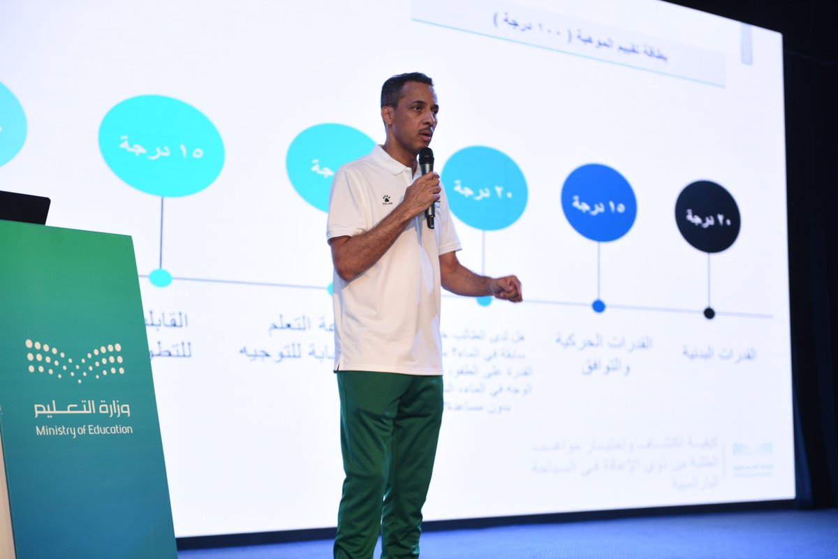 MOE_EEH's tweet photo. #تعليم_الأحساء ينفّذ لقاءً بعنوان: «كيفية اكتشاف واختيار مواهب الطلبة من ذوي الإعاقة»، بالتعاون مع الاتحاد السعودي للسباحة البارالمبية.

تعاون يهدف إلى تمكين المعلمين والمعلمات من اكتشاف المواهب الرياضية لدى الطلبة من ذوي الإعاقة، والتعرّف على الأساليب المناسبة لاختيارها وتطويرها، بما يسهم في تعزيز مشاركتهم الرياضية وتحقيق إمكاناتهم.