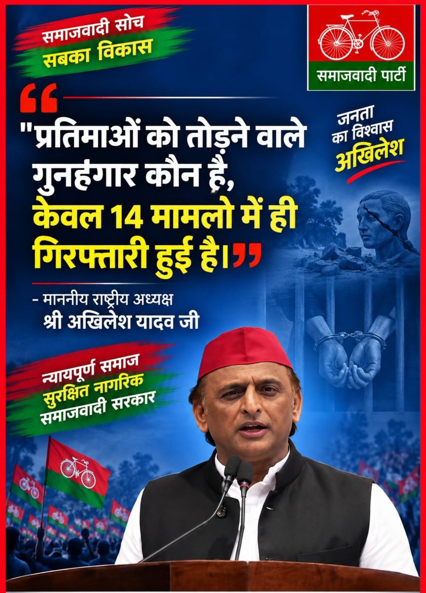 mediacellsp's tweet photo. गुनाहगार हैं भाजपाई, इसीलिए नहीं हो रही कोई कार्यवाही https://t.co/ZI2AeDe5Px
