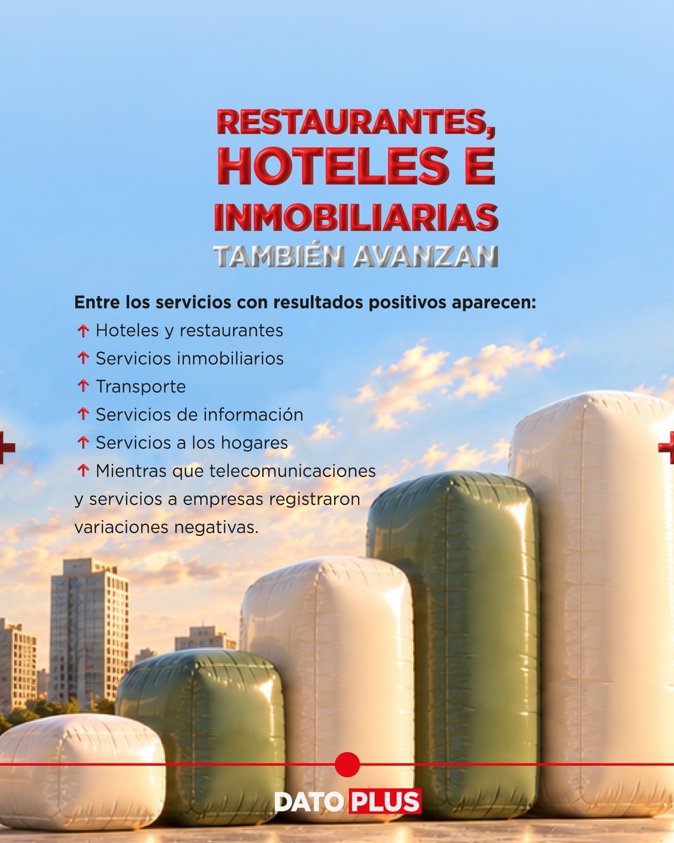 RevistaPLUSPY's tweet photo. 📊DATO PLUS DE LA SEMANA
Una cifra. Un contexto. Una forma simple de entender la actualidad.
Deslizá para conocer qué hay detrás del dato.
#DatoPLUS #RevistaPLUS #Economía #Negocios https://t.co/9YaCsyzvox