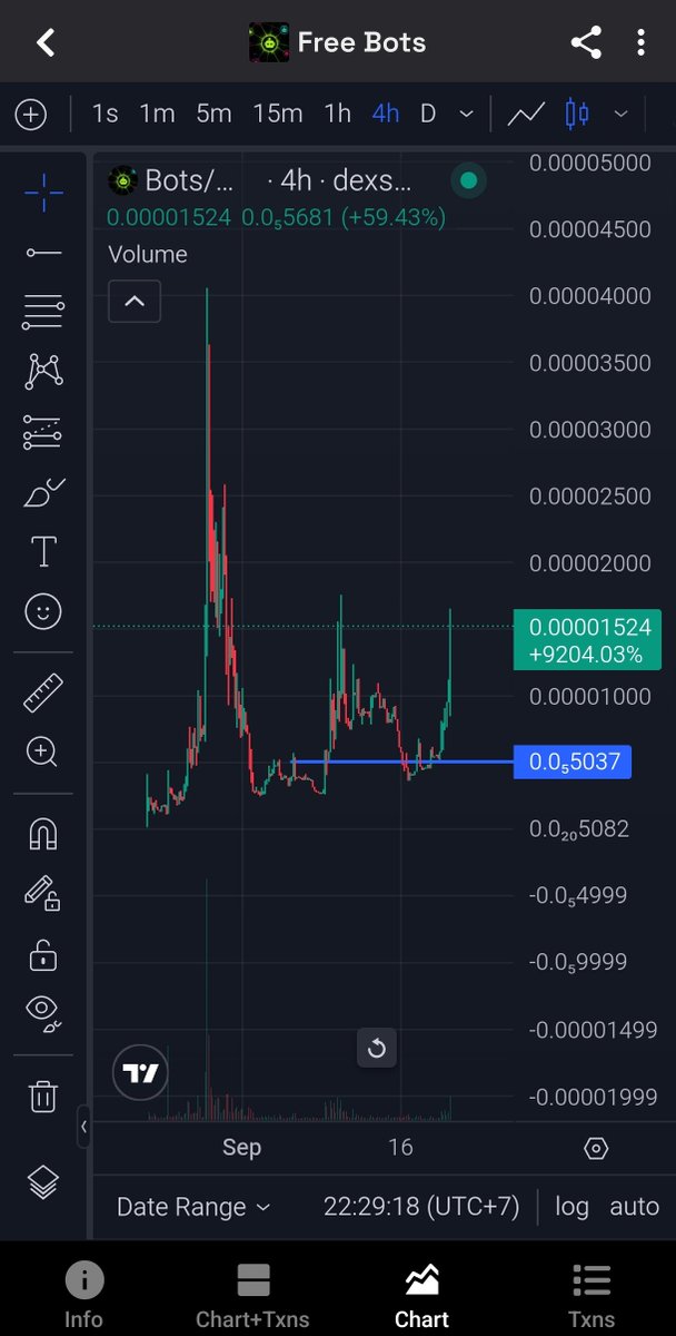 CocotePool's tweet photo. Thank You $bots n $poll https://t.co/h1reNmiZjB