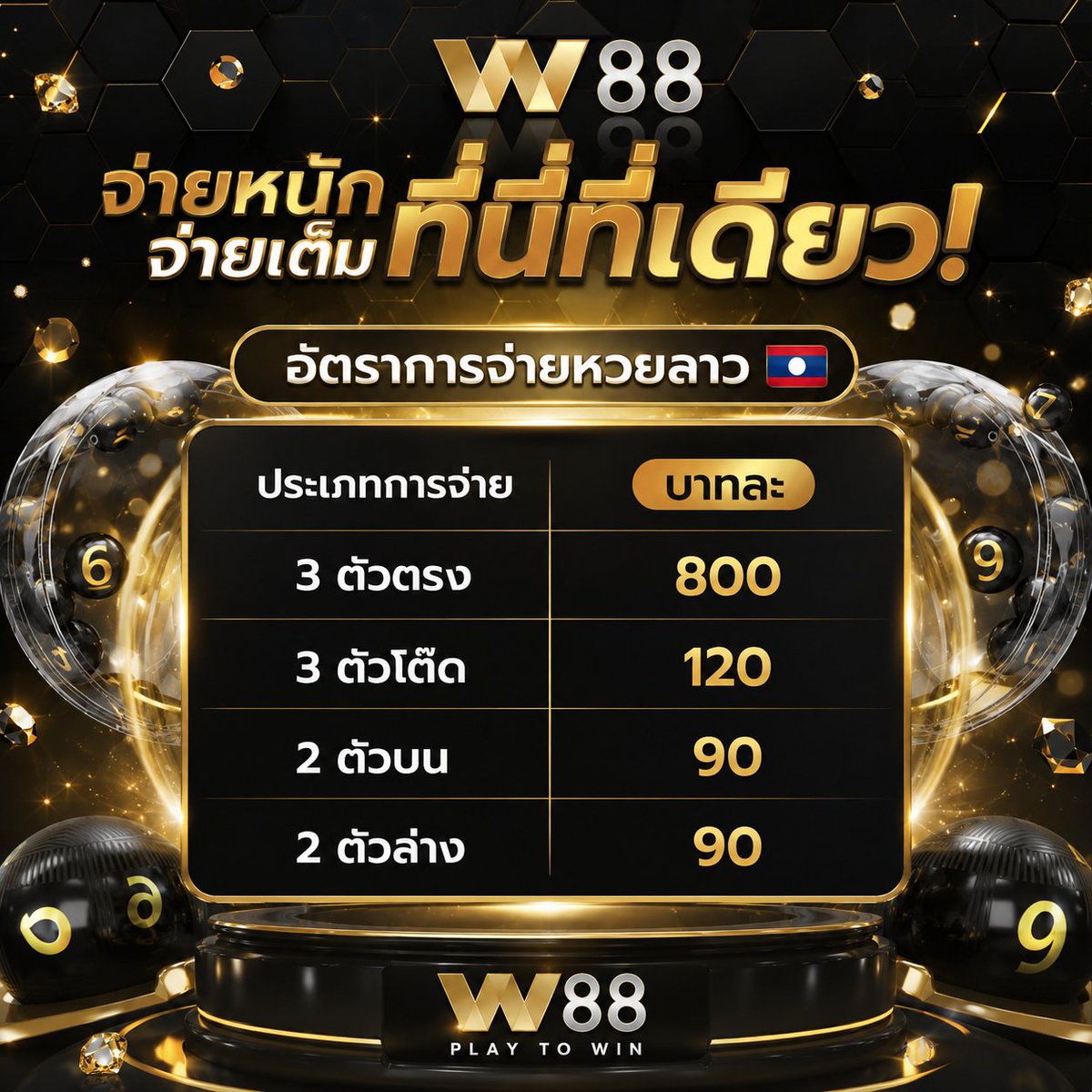 EdwardsMil4039's tweet photo. จ่ายหนัก จ่ายเต็ม 
ที่นี่ที่เดียว

👉สมัครสมาชิก : https://t.co/jvma81DgRM
สอบถามเพิ่มเติม ไลน์ @wchat

#แจกทุกวัน #แจกฟรี #เครดิตฟรี #เครฟรีสมาชิกใหม่ #หวย #หวยลาว #SkyNaniSToTheNFanconD2 #ที่สามของเธอEP9 #FairwayOfLoveEP3 https://t.co/2oA5iJQm45