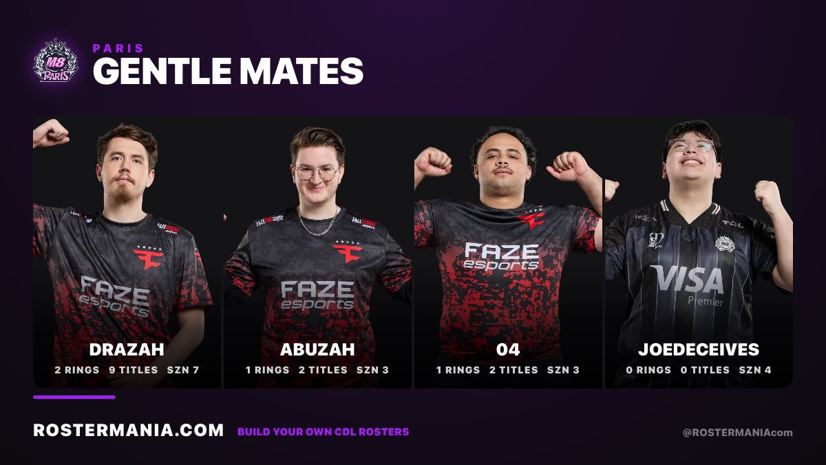 C917439460's tweet photo. Le mercato COD est terminé et le roster est lock ! #Gotaga #GentleMates #COD https://t.co/j3si6cJCcz