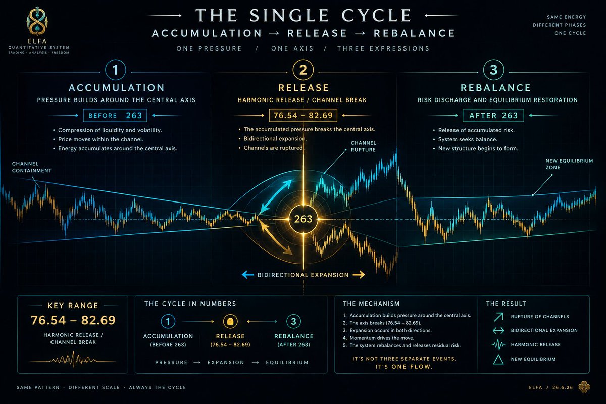 adripz888's tweet photo. What a coming week !!!! 😅😅😅😅 $btc #dxy #economy https://t.co/An8P8C9L08