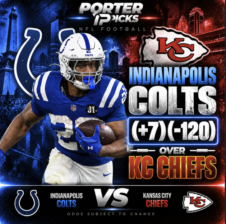 Porter_Picks's tweet photo. INDIANAPOLIS COLTS (+7) (-120) over KC Chiefs 

5:20pm PST

The Colts couldn’t have played any worse than they did in their home opener. I believe they make the right adjustments and play much better this week! The Chiefs could potentially have a let-down here coming off the Monday Night Football victory in a Division Rivalry against the Broncos in which they had double-revenge from losing twice to them last season. 

Jonathan Taylor could have a solid game here as the Chiefs held the Broncos to only 61 rushing yards. Sure, the Colts allowed 202 rushing yards to Derrick Henry last week and most would think Kenneth Walker can break out here. But I believe the Colts play much better defensively against the run here and play much better overall defensively and keep this game close! 

Keep in mind too, the Chiefs have played 7-straight home games towards the UNDER and if that continues here, catching (+7) with the Colts has a ton of value of points are to come at a premium similar to the 23-20 Chiefs victory over the Colts at home last season. 

🏈🏈🏈🏈
