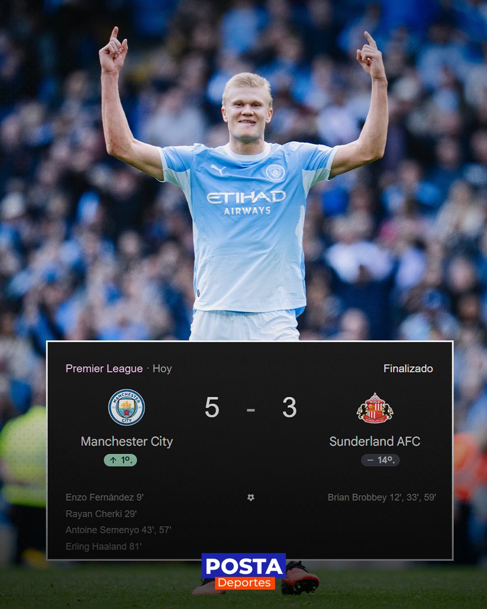 POSTADeportes's tweet photo. ¡VICTORIA Y LIDERATO PARA EL CITY!🩵🏆

El Manchester City derrotó 5-3 al Sunderland y se apoderó en solitario del primer lugar de la Premier League.   

¿Alguien podrá bajar al City del liderato?

#premierleague #manchestercity #sunderland #haaland #enzofernandez https://t.co/rZ5mVtOSrA