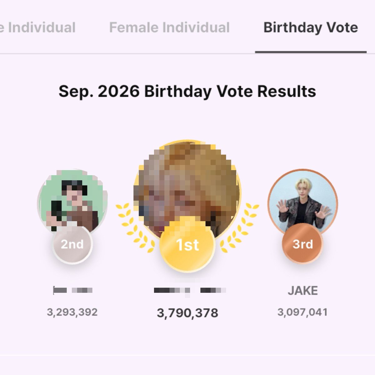 jakeyclub's tweet photo. STOP IGNORING JAKE’S VOTING POLLS.

i always notice that when someone talking about voting, they don’t get that much attention, only few people interact with them. miracles won’t happen if we don’t work harder. we need to step up our efforts if we want jake to WIN.

istg voting won’t take 10 hours of your time. it’s not that hard it only takes a little bit of time out of your day. so, please give more attention to jake’s voting polls, especially for his birthday ad and physical trophy. he deserves so much more :(