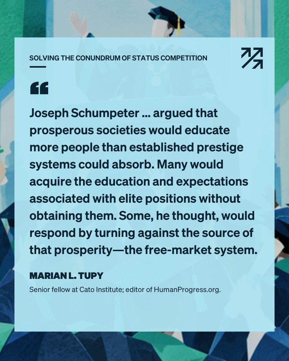 HumanProgress tweet picture