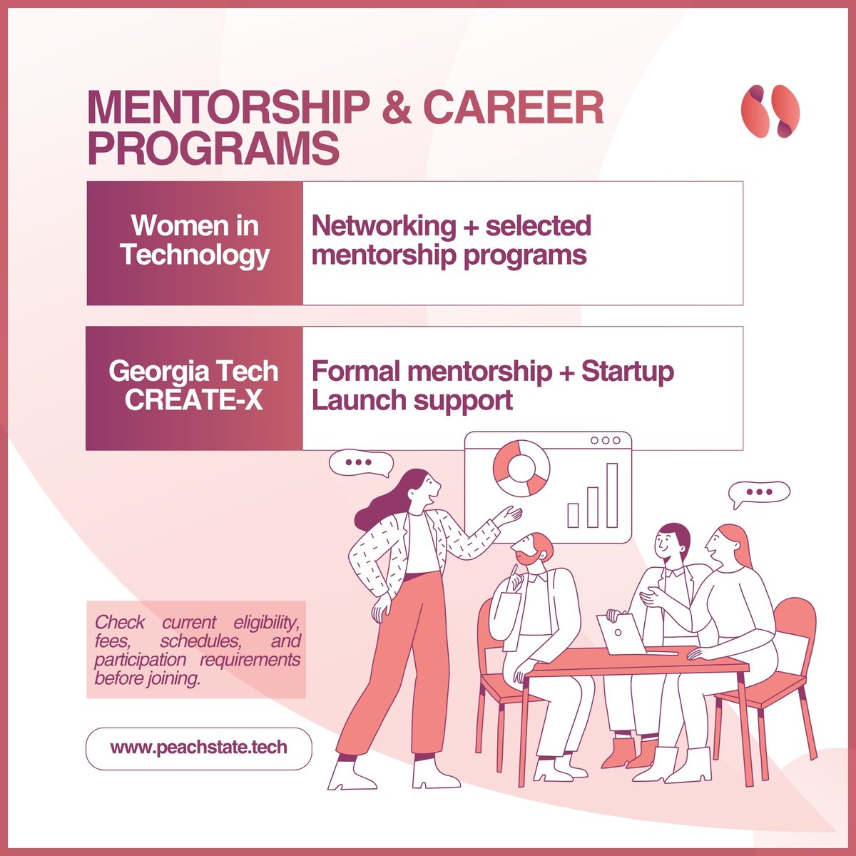 PeachState_Tech's tweet photo. Looking for tech networking or mentorship in Georgia? Explore TAG, ATDC, UGA SBDC, Women in Technology, CREATE-X, and startup communities based on your goals.
Read the full story at: https://t.co/ptlAIyEtqz
#GeorgiaTech #TechNetworking #Mentorship #GeorgiaStartups https://t.co/KnkTIWfyq8