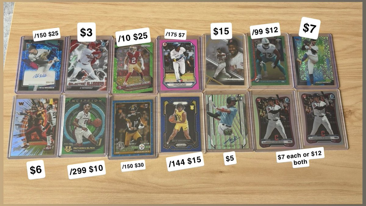JMsportscollect's tweet photo. Football Sunday Card Sale!!🔥🔥🔥

Feel free to make offers on multiple!

Castillo /5 down to $50! 

Let’s make a deal! Open to trades as well

+$3 for shipping or free PWE https://t.co/1ZuK12wBZZ
