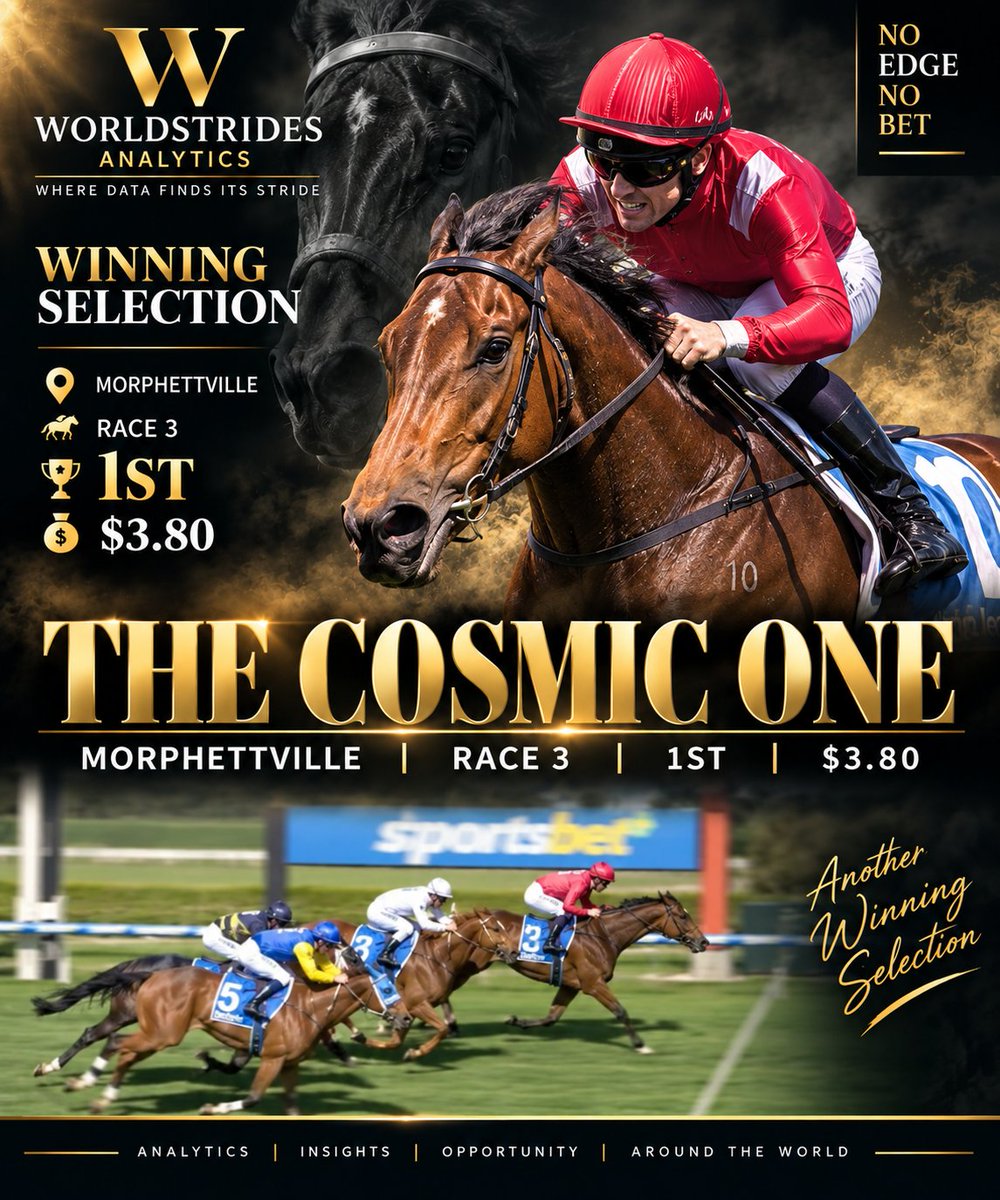 WorldstridesA's tweet photo. THE COSMIC ONE — FOUR STRAIGHT 🔥🏇

8 starts. 6 wins. Now 4 wins in a row.The Cosmic One continues to build an outstanding record, making it four consecutive victories with another win in Race 3 at Morphettville at $3.80.

That takes the record to an impressive:8 Starts | 6 Wins | 75% Win Strike Rate | 4 Straight WinsThis is exactly the type of profile Worldstrides Analytics is built to recognise — horses establishing genuine, repeatable performance patterns and continuing to deliver when the right conditions present.

🏆 THE COSMIC ONE — 1ST
📍 Morphettville — Race 3
💰 $3.80

🔥 4 wins in a rowPatterns matter. Data matters. Results matter.And Australia is only the beginning.
 
Worldstrides Analytics is expanding its racing coverage around the world very soon.Where Data Finds Its Stride.

No Edge, No Bet.
