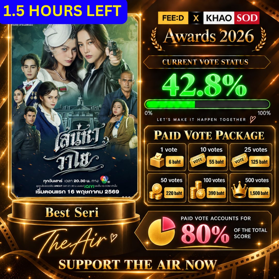 fbrankingvn's tweet photo. #ฟรีนเบค​ #FreenBecky #srchafreen​ #Beckysangels
🚨 URGENT CALL TO ACTION: FLAG 1-1 🚨

Only 1.5 HOURS left but we only reach 42.8% (not yet 50%).

⚠️ CRITICAL REMINDER: PAID VOTES account for 80% of the TOTAL SCORE.

👇 HOW TO SUPPORT FREENBECKY:

1️⃣ Purchase your vote package here:
🔗https://t.co/1n0FdPztA3
2️⃣ Fill out the confirmation form (You MUST attach a screenshot of your receipt clearly showing the time stamp):

🔗https://t.co/4cFOmWm1Ox
🔥 The Feed Awards 2026 voting will officially close on 21/9/2026. Time is running out. Let’s go all in!

- With @WikiFreenBecky @FreenBecky_Data-