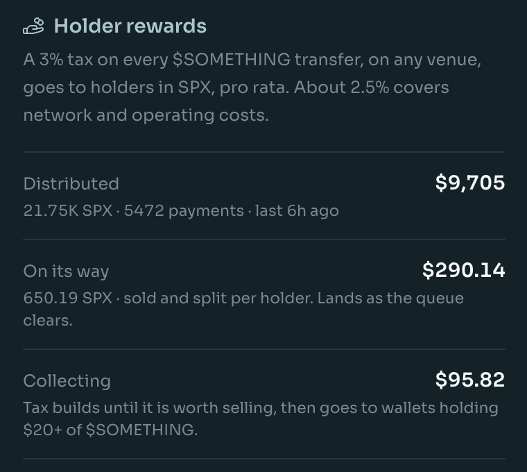 somethingthecat's tweet photo. Over 21,000 ethereum:0xe0f63a424a4439cbe457d80e4f4b51ad25b2c56c coins have now been distributed to solana:6kNNgyrdvjkRC8eRGQqx5sLfZG2jTmg3NCFmkX2hYP4j the cat holders thanks to @LaunchOnSF 

This journey is just getting started..

It will pay to believe in something 🐈 💹 🧲 https://t.co/uPJlspyTmn