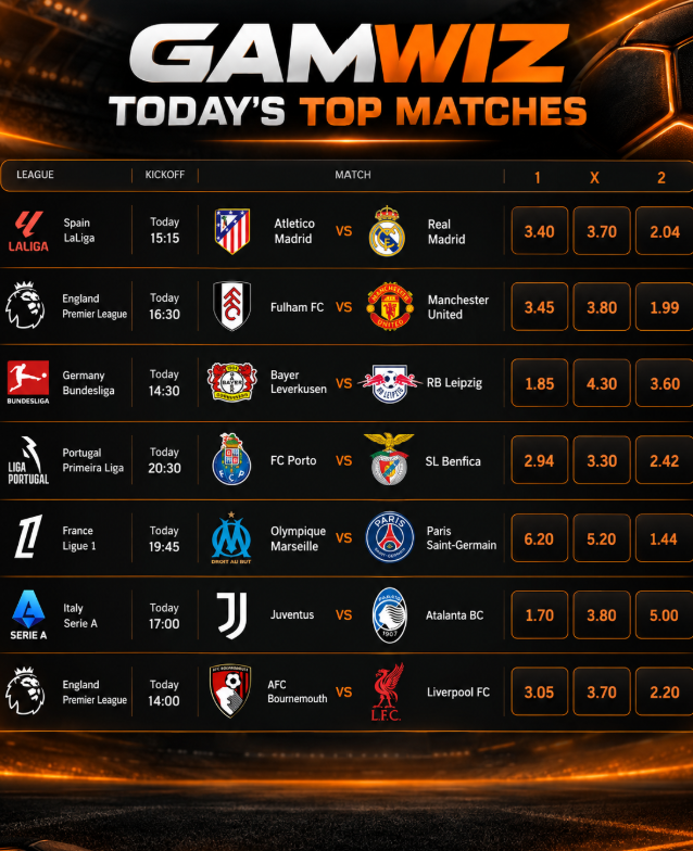 Gamwiz_100's tweet photo. Why wait for the future when you can enjoy your weekend by watching the most thrilling football matches

want to feel the thrill to the fullest ? bet on your favorite team to win at https://t.co/CncDoBK0W5 https://t.co/gEhqbxzc2a