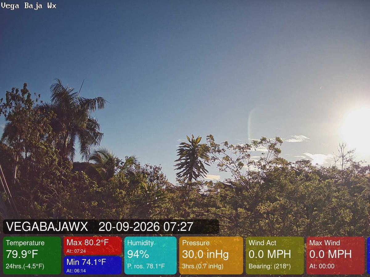 VegaBajaWx's tweet photo. September 20, 2026 at 07:30AM Vega Baja #PuertoRico #weather #prwx #Wx https://t.co/2LcGbfNhEg