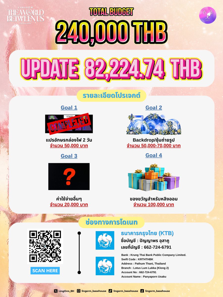 LingOrm_BH's tweet photo. 📢 อัปเดตยอดโดเนทสำหรับโปรเจกต์ 𝑳𝒊𝒏𝒈𝑶𝒓𝒎 ‘𝑻𝒉𝒆 𝑾𝒐𝒓𝒍𝒅 𝑩𝒆𝒕𝒘𝒆𝒆𝒏 𝑼𝒔’ 𝑪𝒐𝒏𝒄𝒆𝒓𝒕 💜🦋💐🌏✨

📆 ประจำวันที่ 20 กันยายน 2569
📍 ยอดโดเนทล่าสุด : 82,224.74 บาท
💸 สามารถร่วมโดเนทได้ที่
🏦 ธนาคาร : กรุงไทย (KTB)
📒 เลขที่บัญชี : 662-724-6791
👤 ชื่อบัญชี : ปัญญาพร อุสาคู
🎯 Total Budget : 240,000 THB
⏰ ระยะเวลาโดเนท : ถึง 10 ต.ค. 2569
🔐 ปิดรับโดเนท : 18.00 น. (หรือจนกว่าจะครบ)

**หมายเหตุ**
- สำหรับโปรเจกต์ป้าย Standee จำนวน 26 ป้าย ณ อิมแพ็คอารีน่า ขณะนี้มีผู้สนับสนุนเรียบร้อยแล้ว ทางบ้านจึงขอถอดโปรเจกต์ดังกล่าวออกจากรายการรับโดเนทค่ะ
- หากยอดโดเนทไม่ถึงเป้าหมาย ทางบ้านจะพิจารณาปรับเปลี่ยนหรือยกเลิกบางโปรเจกต์เพื่อให้เหมาะสมกับยอดโดเนทที่ได้รับจริง

ขอขอบคุณทุกการสนับสนุนจากทุกคนที่ร่วมทำให้โปรเจกต์นี้เกิดขึ้นนะคะ 🙏

#หลิงออม 
#LingOrm
#บ้านคู่หลิงออม
#LingOrm_BaseHouse